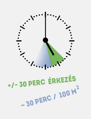 erkezes